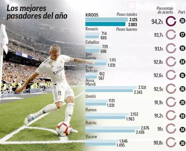 力的关键 力的关键